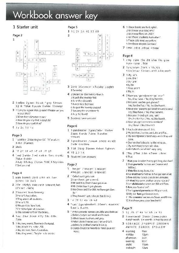 Unlock The Answers To Signing Naturally Unit